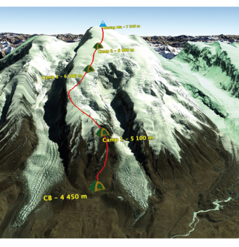 Carte de l'ascension du Mustagh Ata