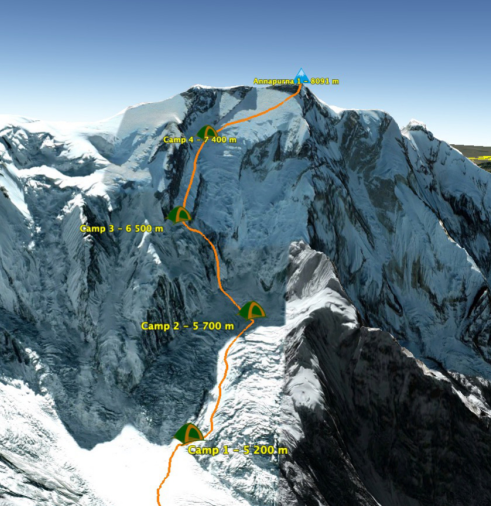 Carte de l'ascension de l'Annapurna 