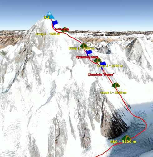 Carte de l'ascension du K2