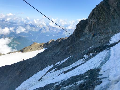 Ascension du mont Blanc par la voie normale